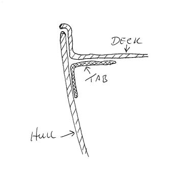 TH Deck & Hull Join.jpg